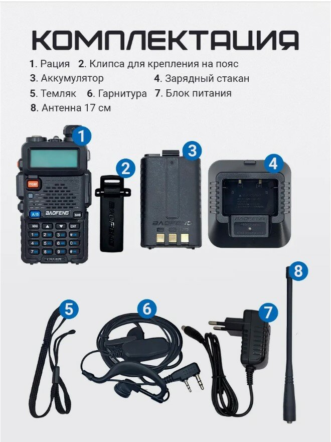 Радиостанция Baofeng UV-5R 5W аналоговая, 5 Вт, 1800 мАч, IP54, 136-174 МГц, 400-480 МГц, до 7 км — фото 1