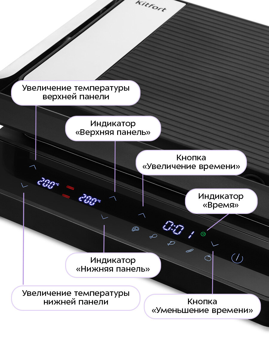 Электрогриль Kitfort КТ-4615 — фото 1