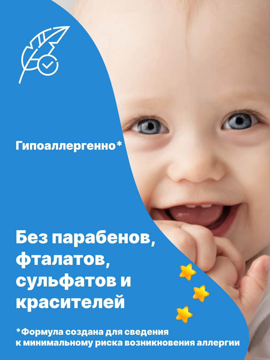 Присыпки Детские Детская присыпка "Johnsons Baby", гипоаллергенная, 200г, Таиланд