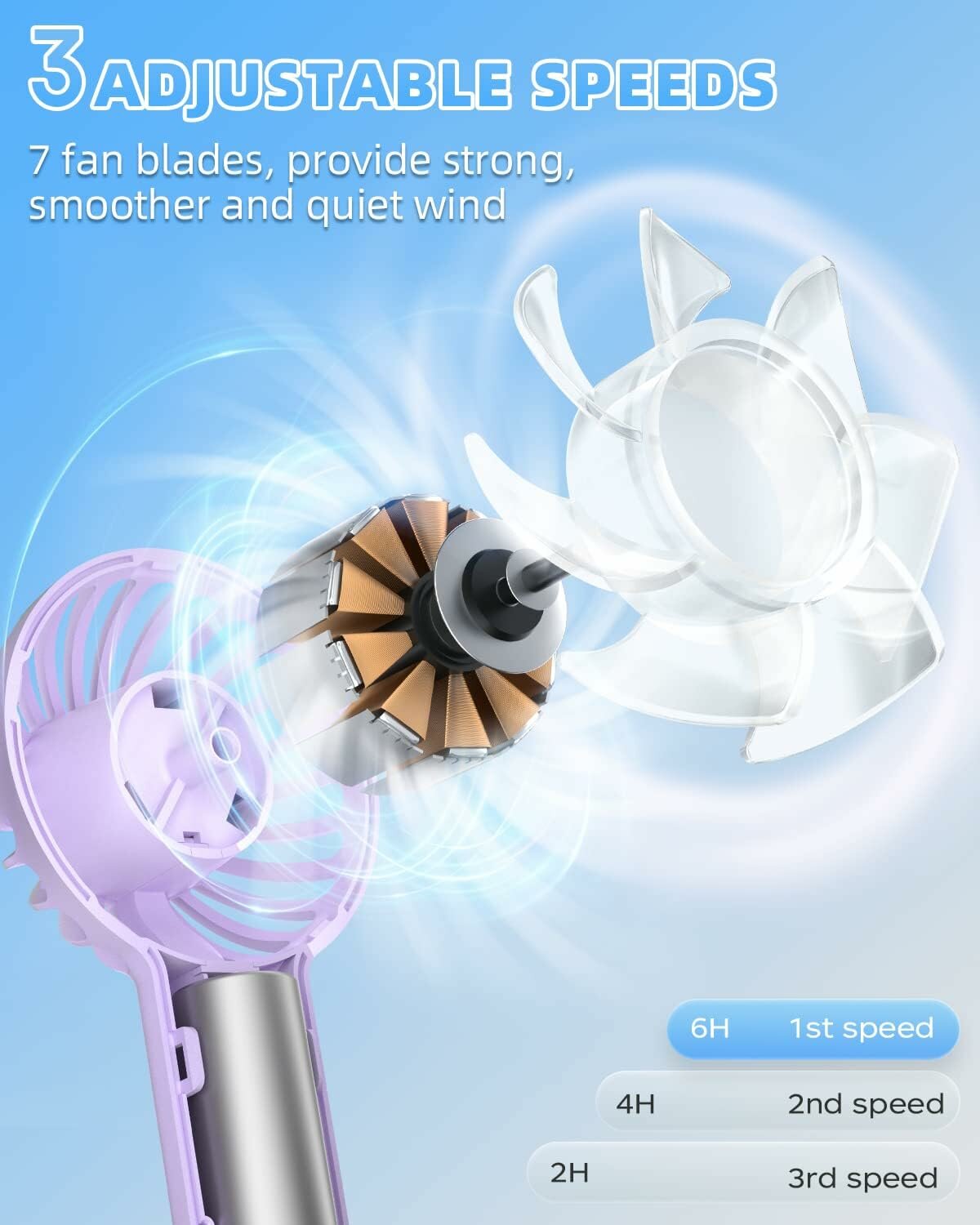 Ручной вентилятор Coolpad M30, USB-питание, 3 режима работы, фиолетовый — фото 1