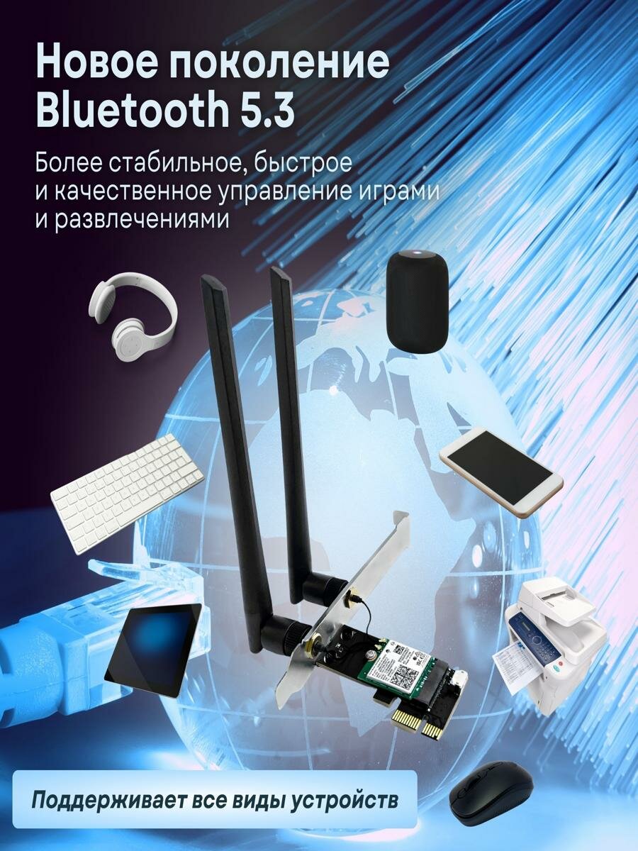 Сетевой адаптер Intel AX210NGW Wi-Fi 6E + Bluetooth 5.3 для ПК, PCI-E разъем, 2 внешние антенны — фото 1