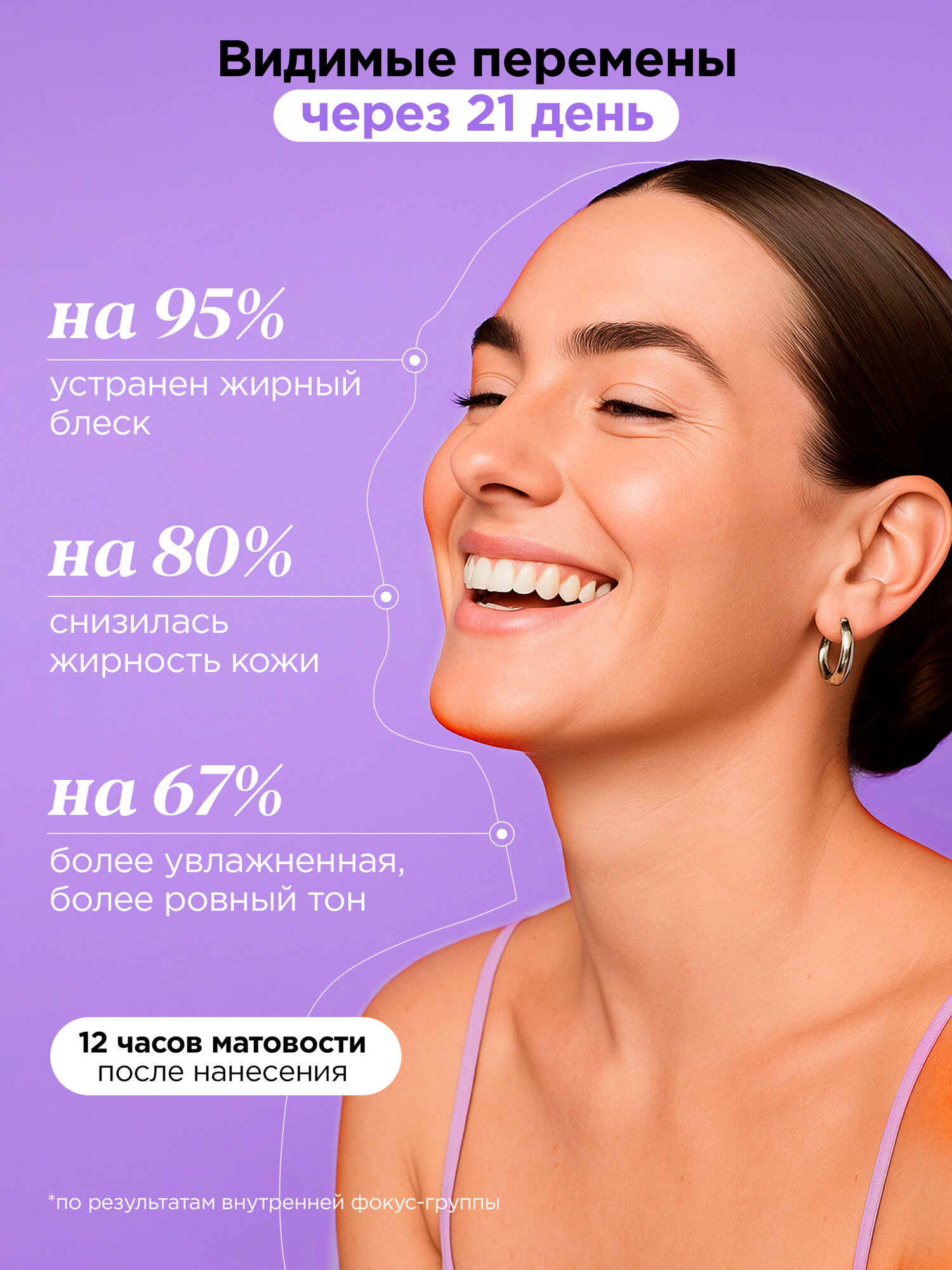 MIXIT Крем для лица увлажняющий матирующий с ниацинамидом и цинком LAB, 150 мл — фото 1