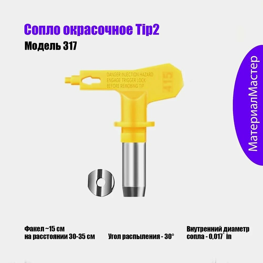 Сопло Trade Tip безвоздушное для окрасочного пистолета / для краскопульта