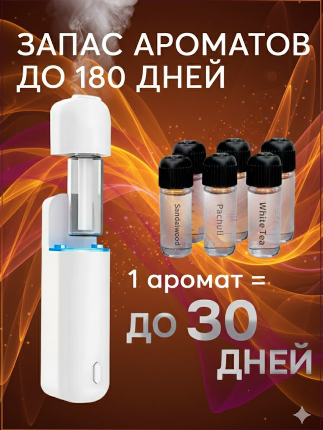 Автомобильный ароматизатор SmartAroma с 6 ароматами с датчиком движения, срок службы 180 дней