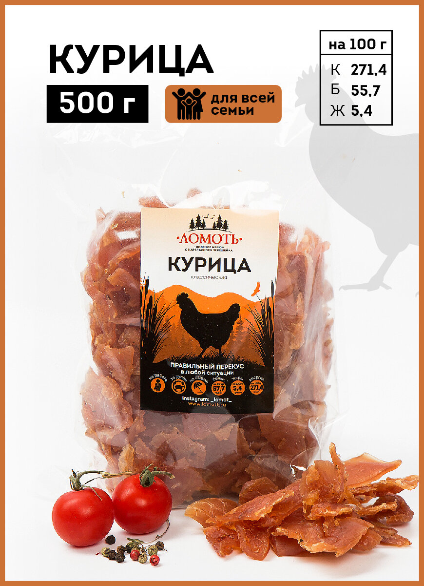 Вяленое мясо Ломоть Курица 500 г подарок мужчине на день рождения на 23 февраля снэки закуски
