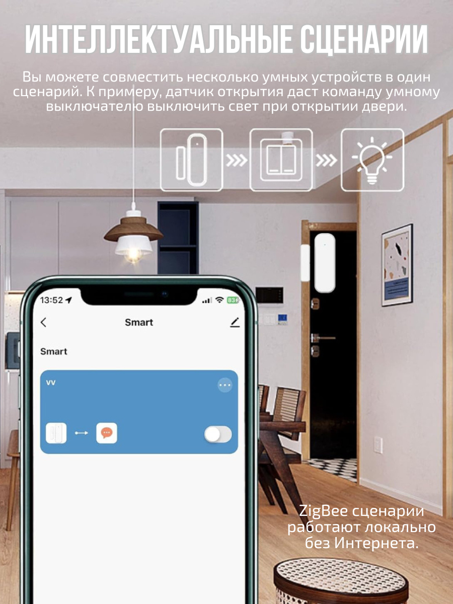 Умный датчик двери Tuya ZigBee для Алисы беспроводной Smart Life — фото 1