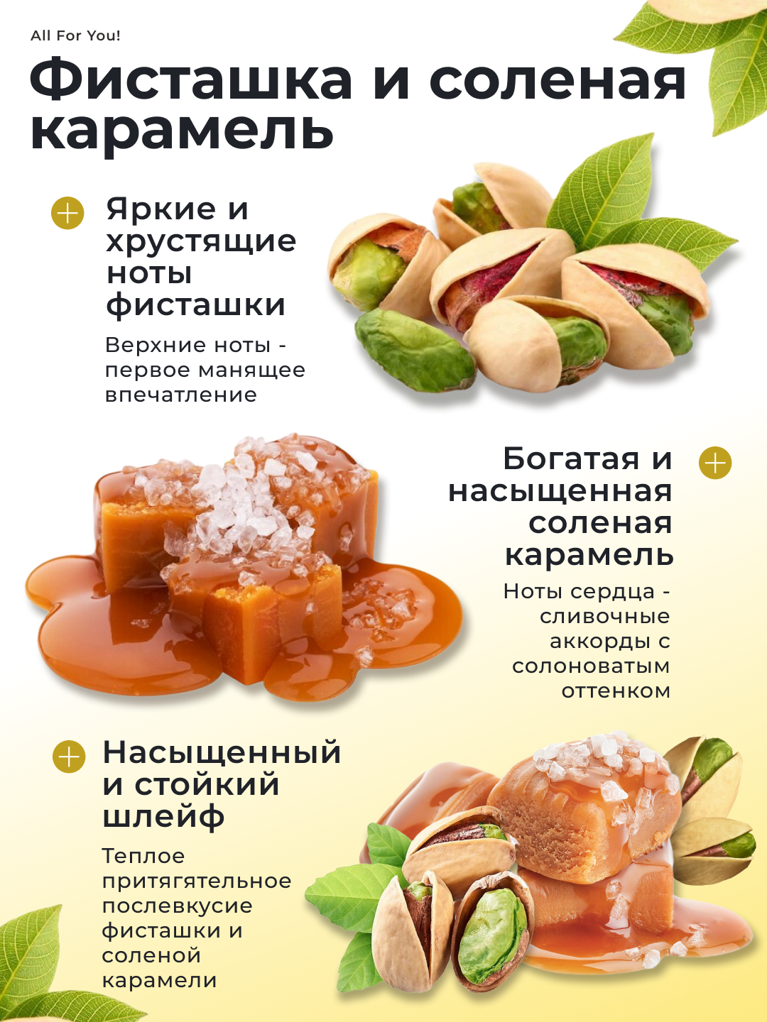 Парфюмерный спрей - мист для тела и волос, 90 мл, ароматный спрей для тела — фото 1