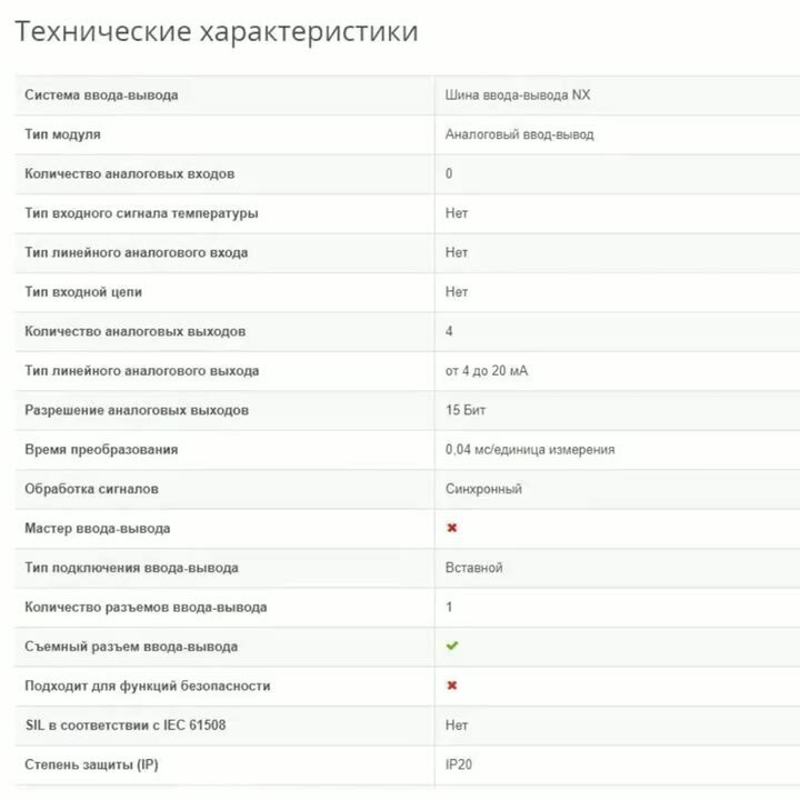 NX-DA3205 Модуль аналогового вывода для системы ввода/вывода NX Omron — фото 1