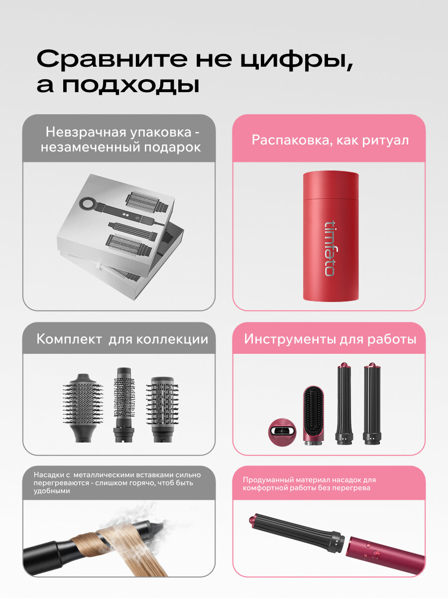 Фен-стайлер для волос TIMFATO 1300Вт, вишневый, ионизация, 3 скорости, 5 насадок — фото 1