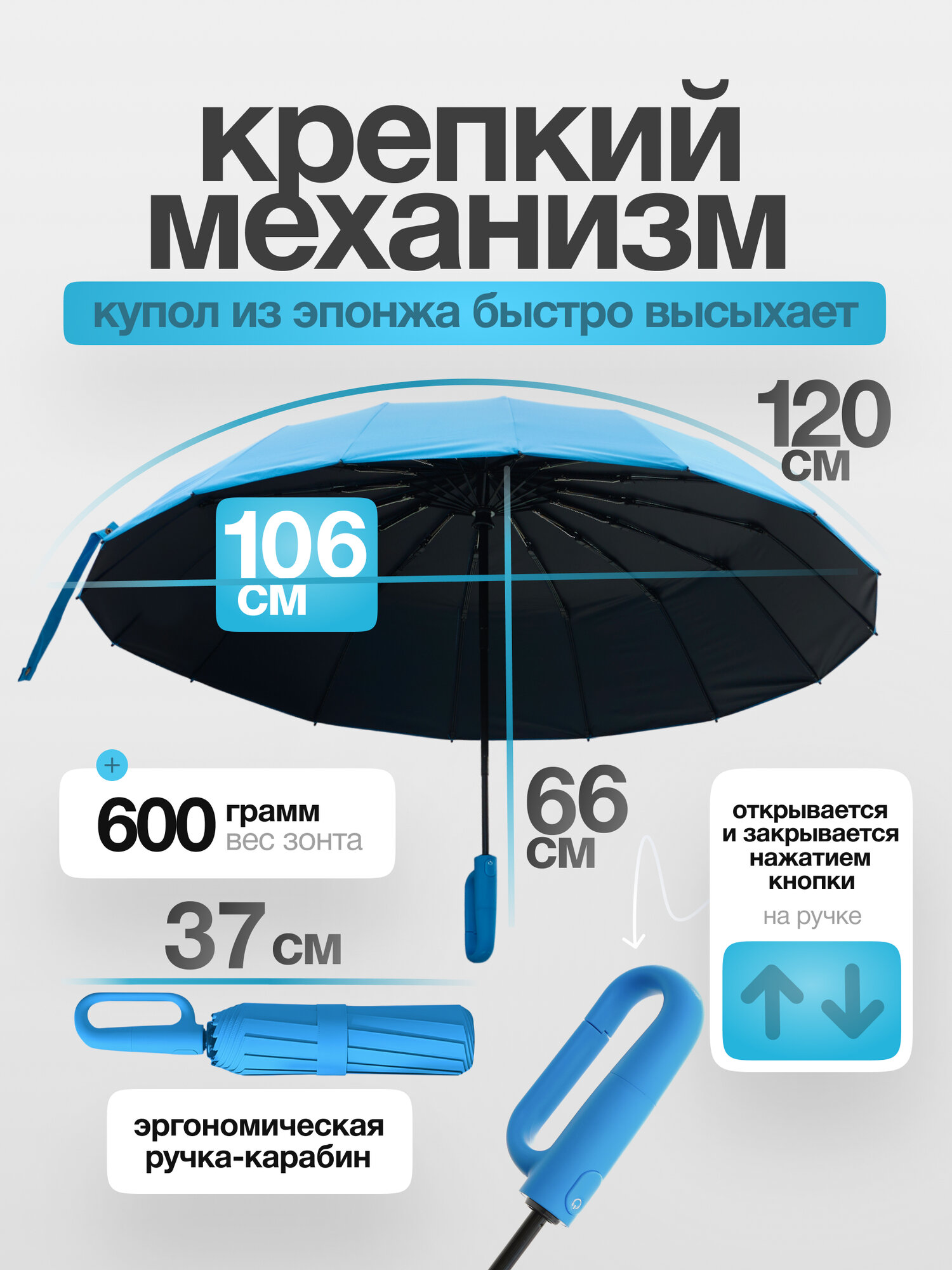 Смарт-зонт RAINDROPS, blue — фото 1