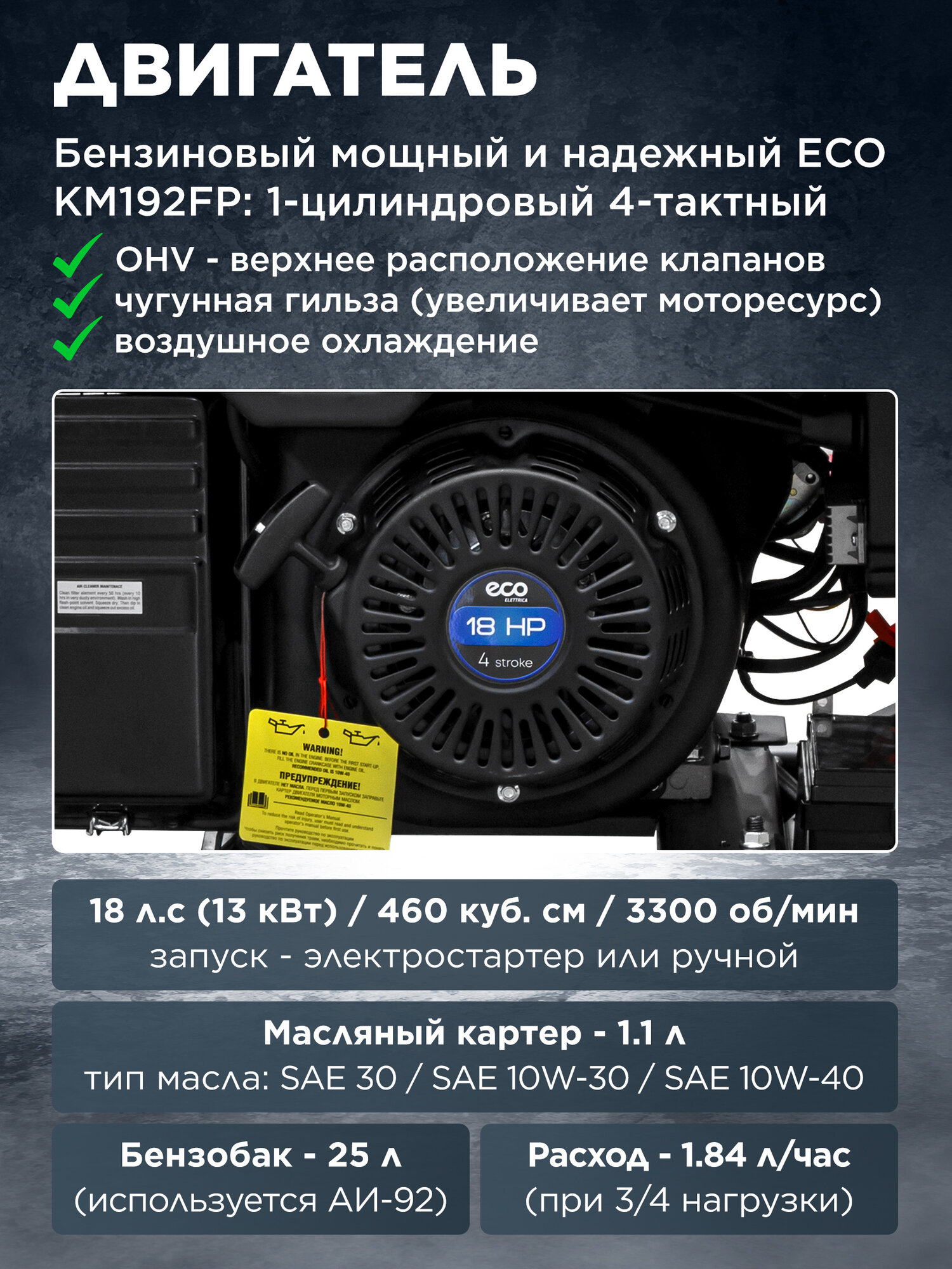 Генератор инверторный бензиновый ECO PE-10000ESI 7 кВт (EC1710-3) — фото 1