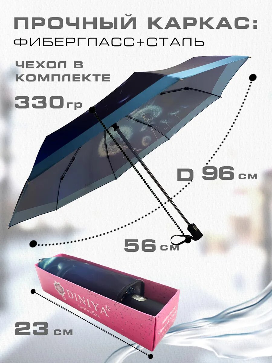 Смарт-зонт , темно-синий — фото 1