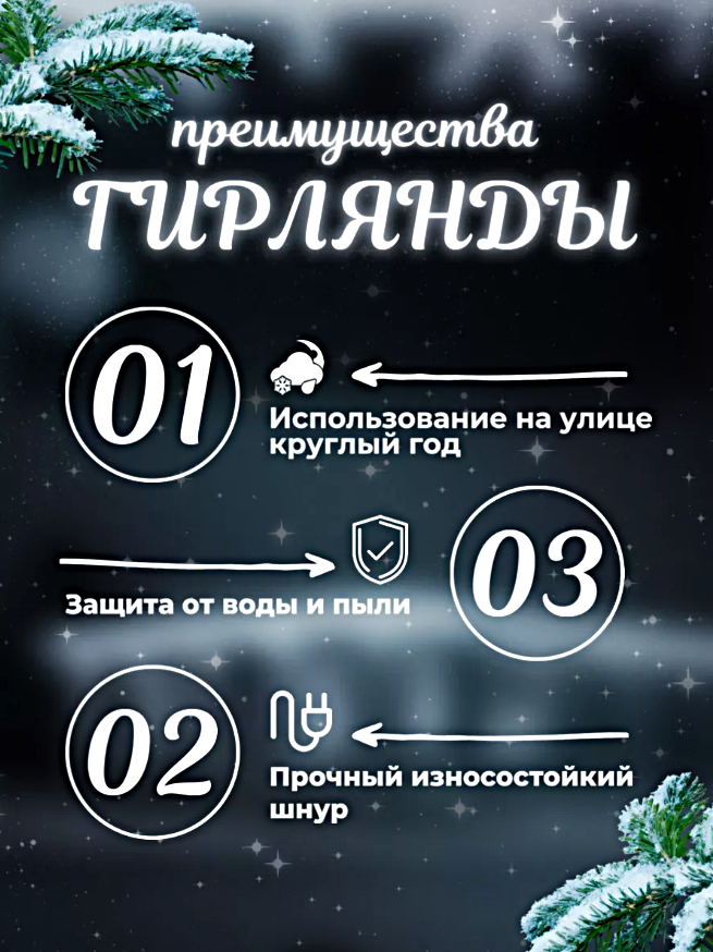 Гирлянда уличная Бахрома, Светодиодная гирлянда Бахрома, Электрогирлянда Бахрома на Новый год, 20 метров, Холодный белый — фото 1