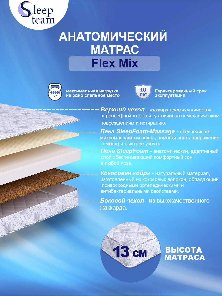 Матрас детский SleepTeam Flex Mix 90х200, высота 13 см, беспружинный с массажным эффектом, односпальный — фото 1