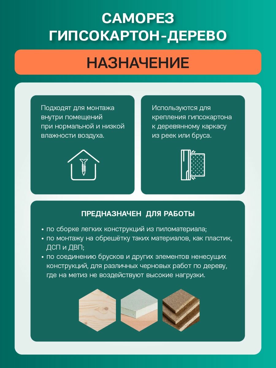 Саморезы гипсокартон-дерево (c75f) 4.2х75 фосфат. (упак 50 шт) — фото 1