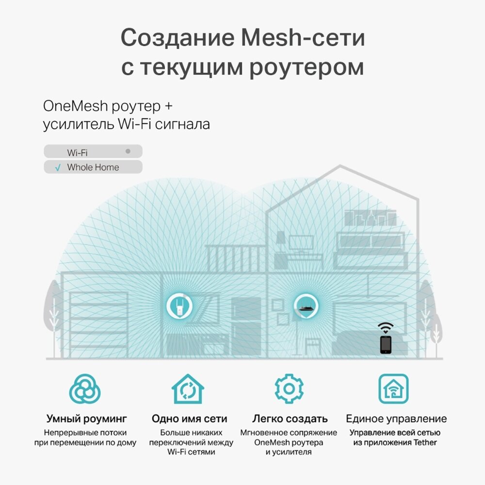 TP-Link RE315 Wi-Fi ретранслятор AC1200, технология OneMesh, (расширитель диапазона / повторитель / удлинитель + точка доступа).