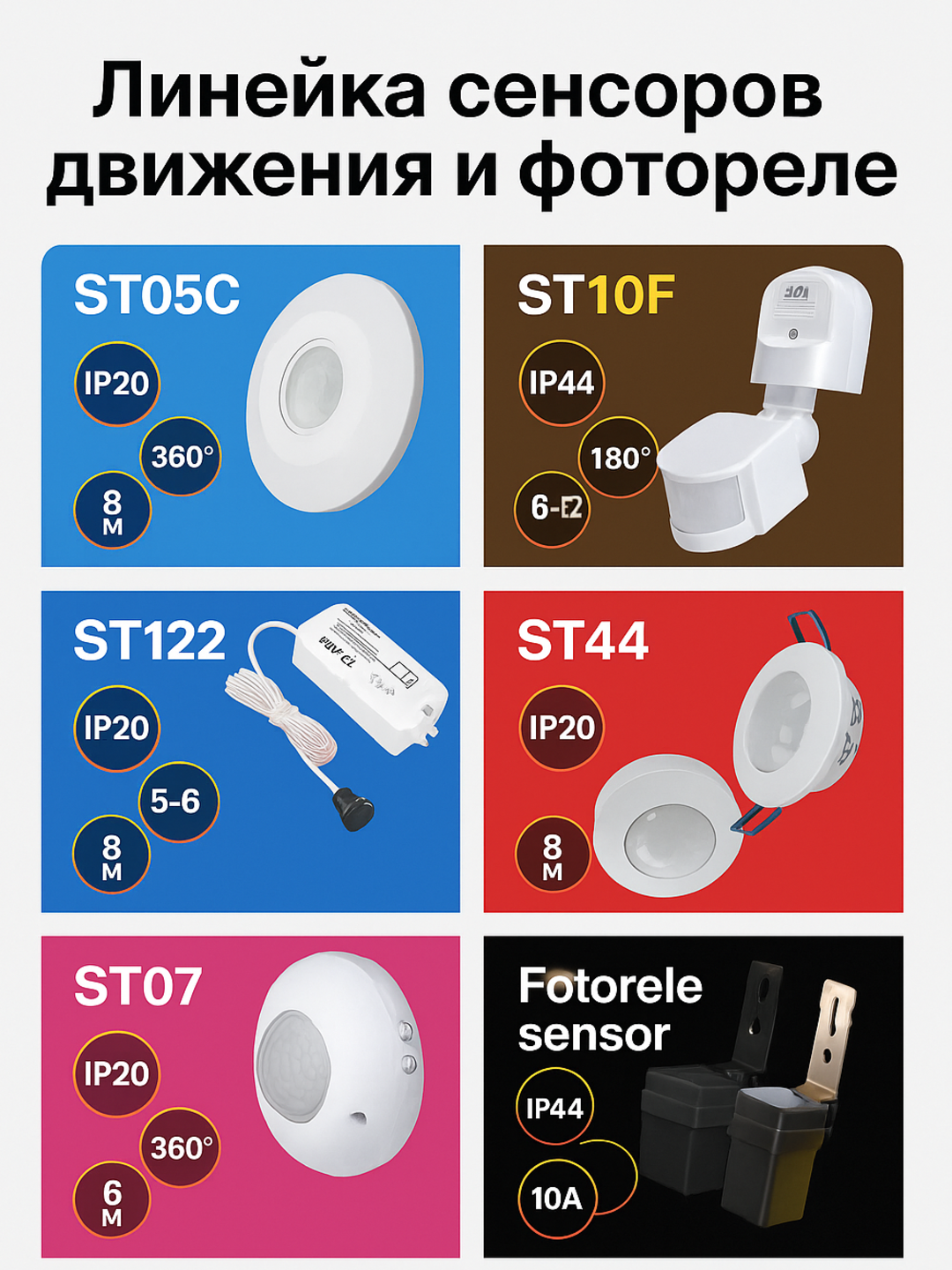 Датчики движения и фотореле Electrical Group — для автоматического освещения ST 301 — фото 1