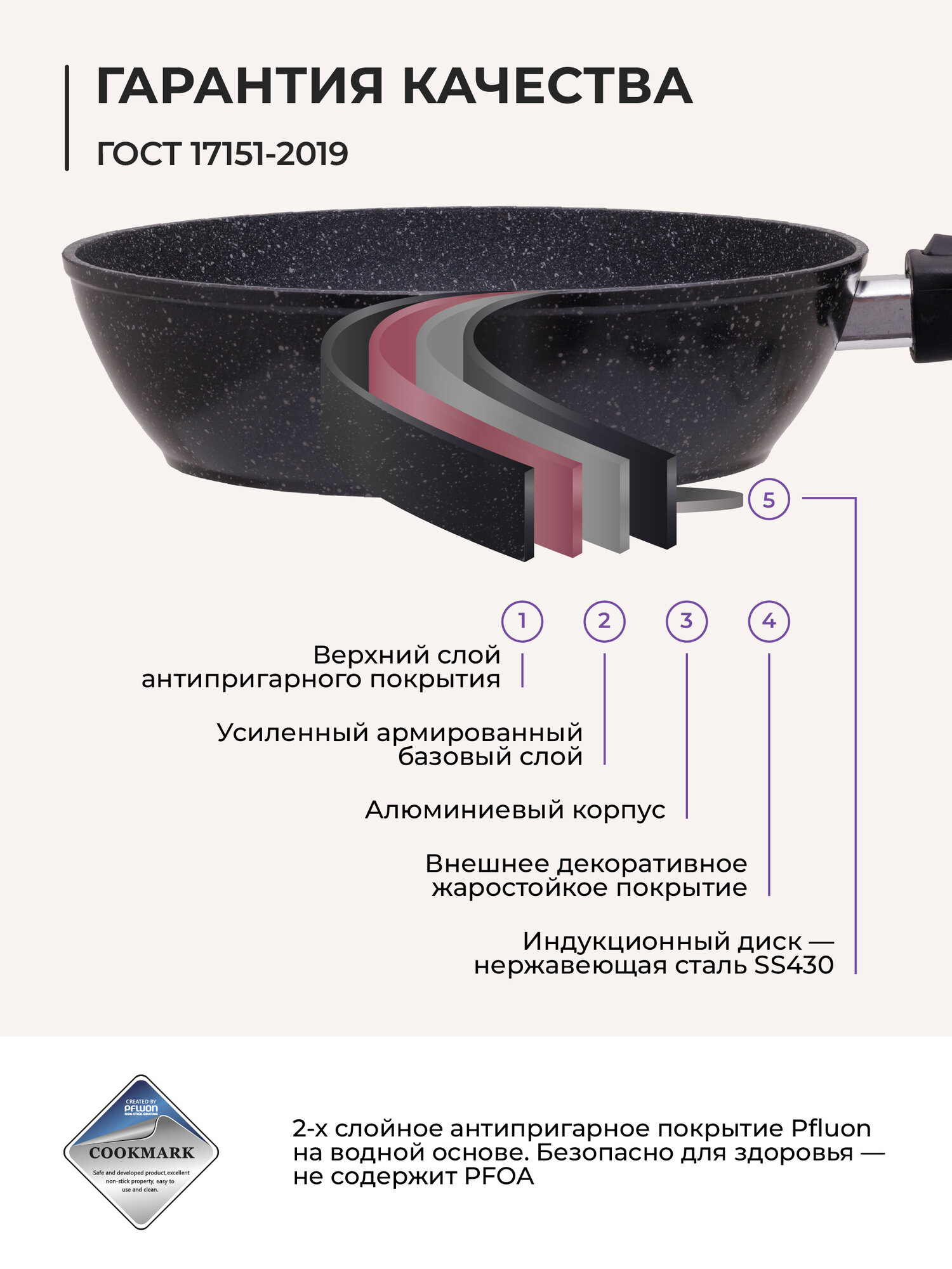 Сковорода 28 см со съемной ручкой и крышкой Vigoroso Nero (индукция, глубокая сковорода) — фото 1