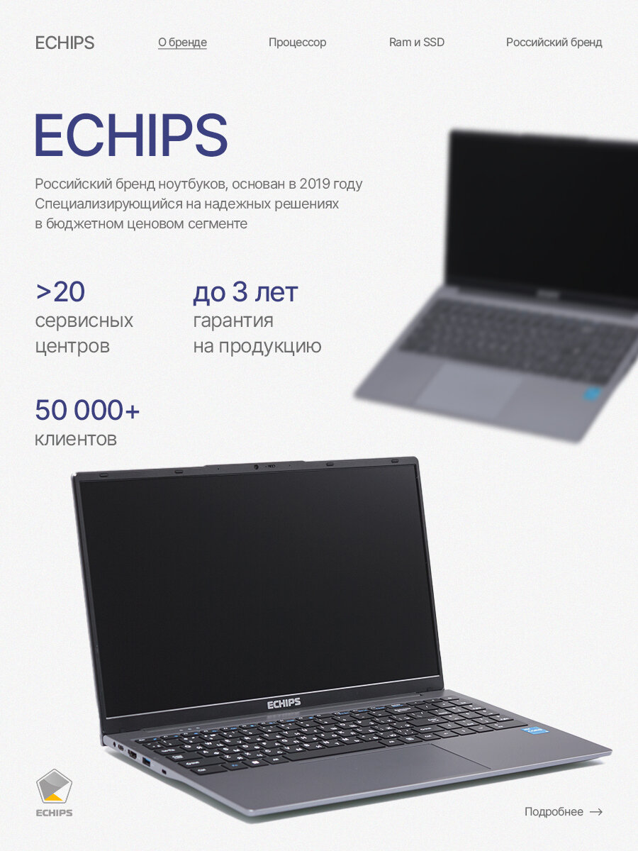 Мощный игровой ноутбук для работы и учебы с windows Echips Atlant 15.6" 1920x1080 IPS Ryzen 5 7430U 16GB RAM SSD 512GB — фото 1