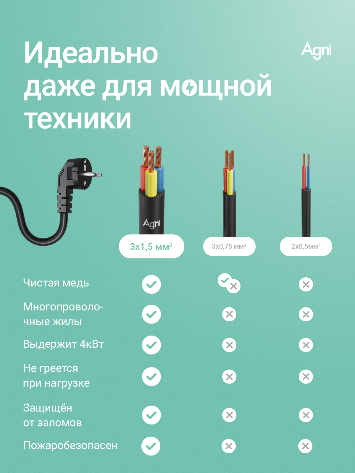 Сетевой фильтр с заземлением на 3 розетки AGNI с выключателем, защитные шторки, 4000 Вт/16 А, удлинитель 3 метра, черный — фото 1