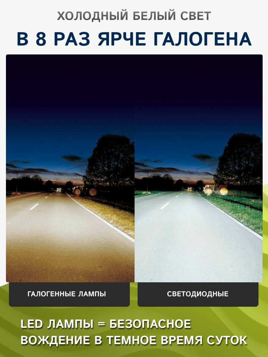 Лампы LED H4 светодиодные, яркие для легковых и грузовых автомобилей / 120W, набор 2 штуки, белый свет — фото 1