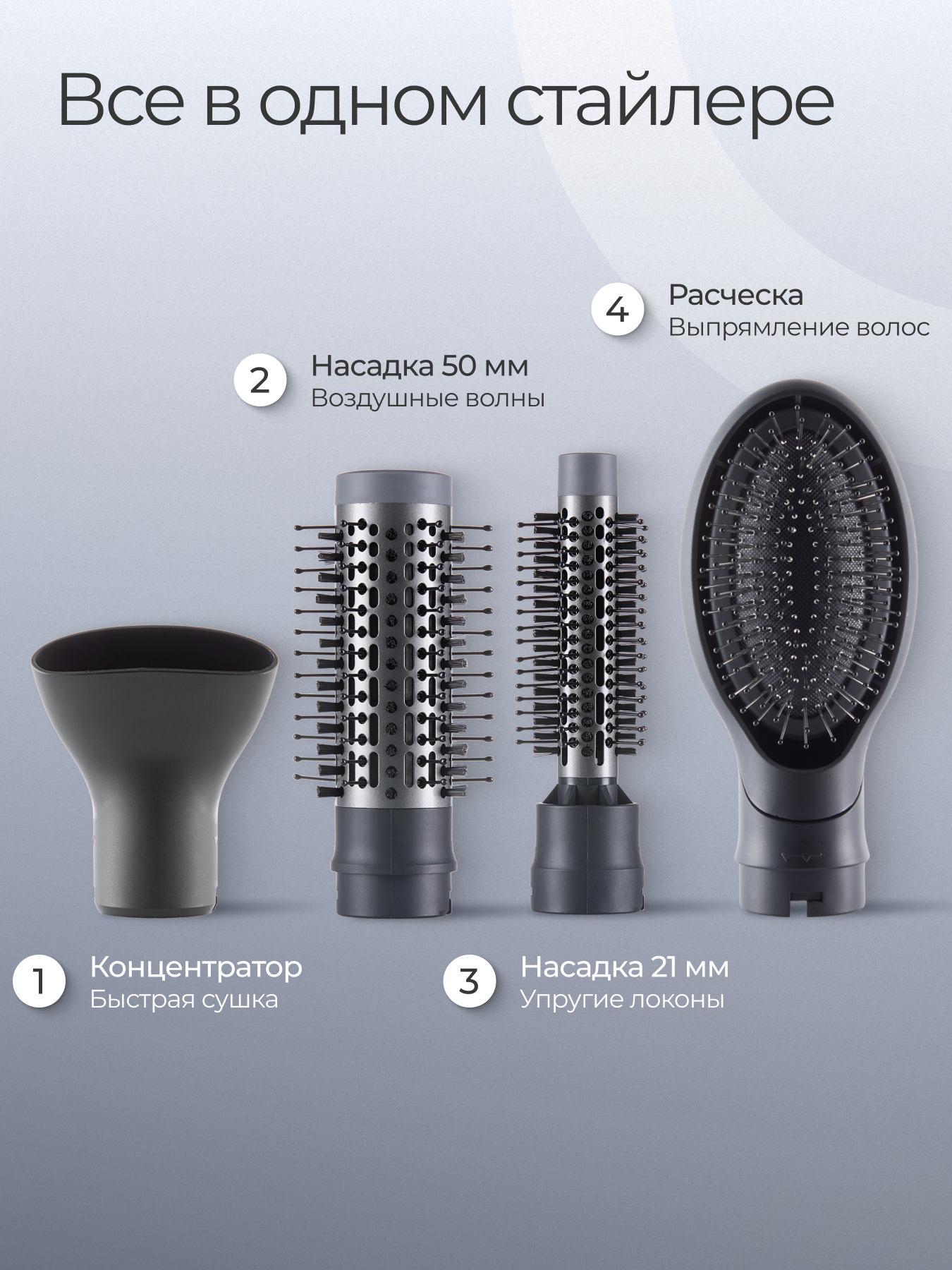 Фен-щетка Zofft Brush Style 4 в 1 (1200 Вт, 4 температурных режима, функция ионизации, 4 насадки, керамическое покрытие) — фото 1