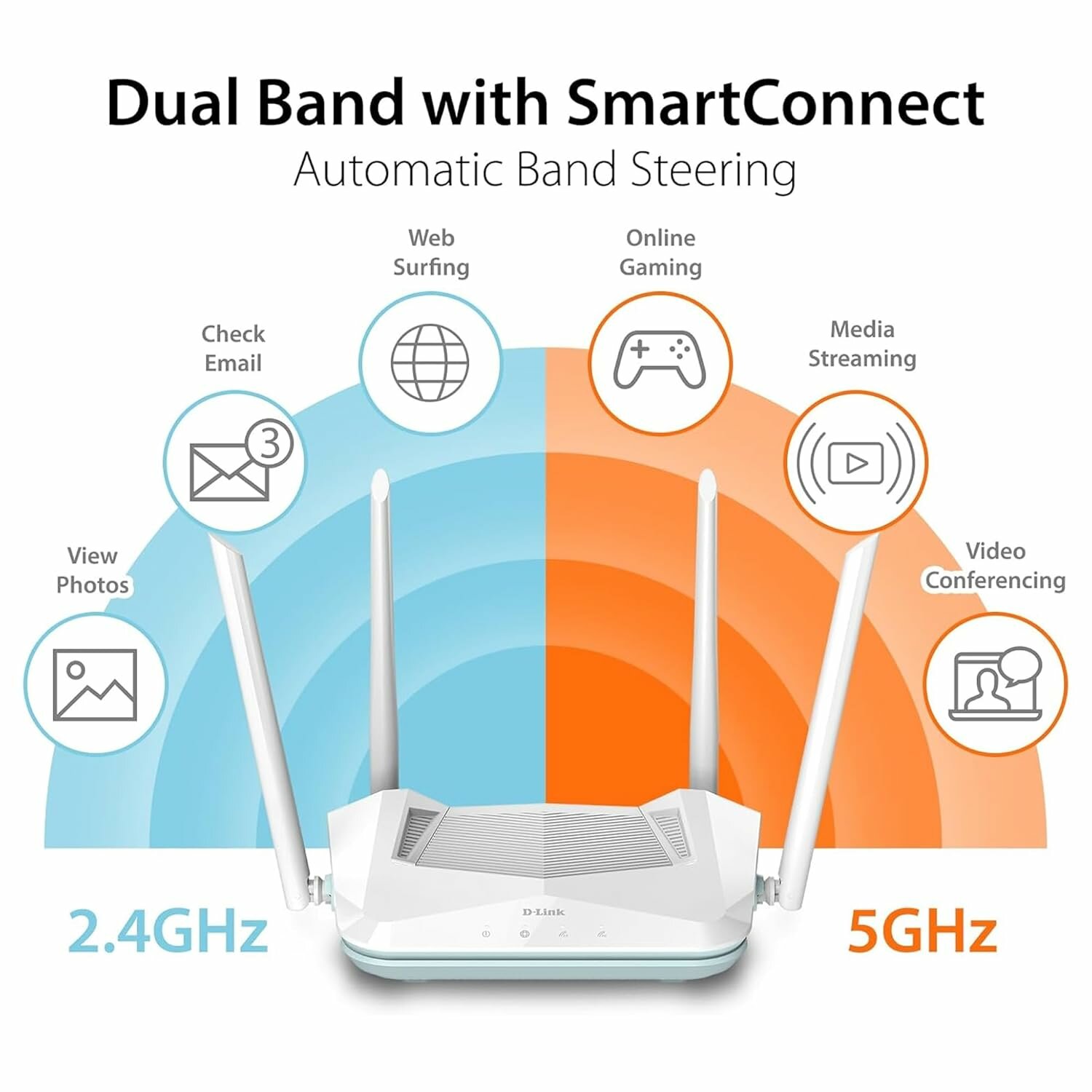 Роутер D-Link EAGLE PRO AI R15, Wi-Fi, белый, комплект устройств — фото 1