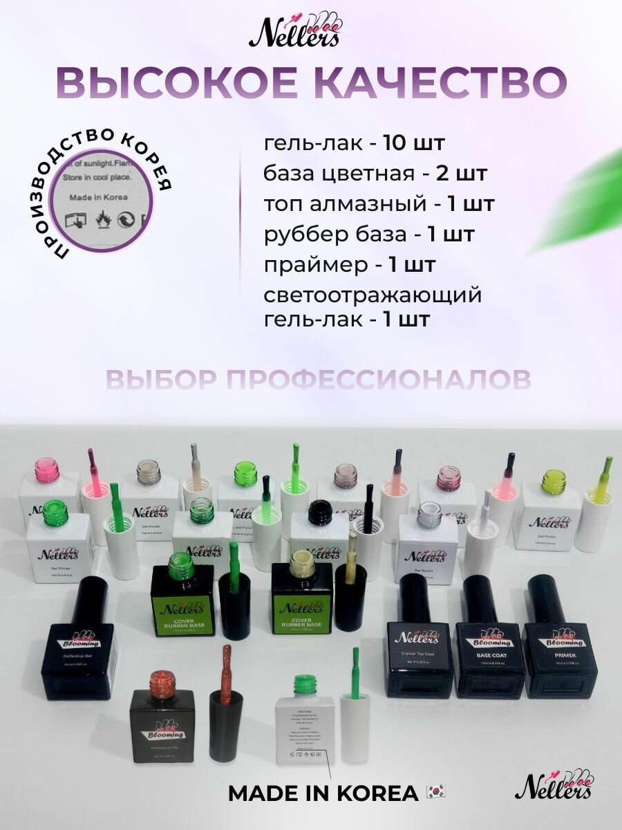 Стартовый набор для наращивания ногтей — фото 1