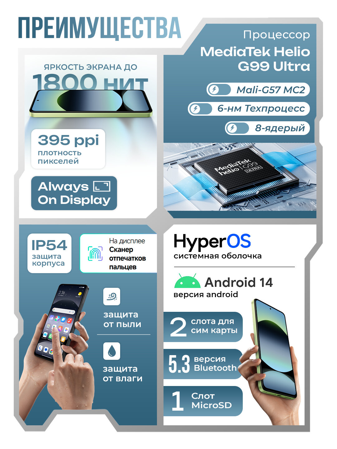 Смартфон Redmi Note 14, 6GB+128GB, AMOLED 120Hz дисплей, 6,67" — фото 1