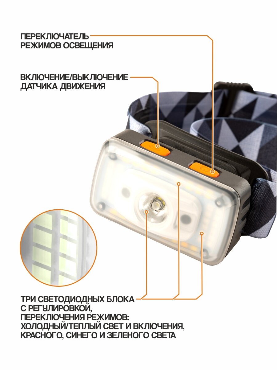 Фонарь налобный аккумуляторный MAXPILER MHF-03 — фото 1