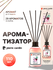 Аромадиффузор Pierre Cardin – Ароматизаторы для дома, 110 мл