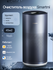 Очиститель воздуха Smartmi Air Purifier P1