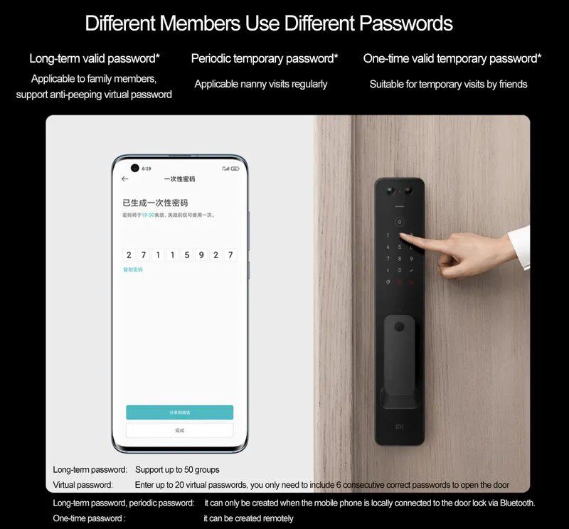 Комплектация Xiaomi Automatic Smart Door Lock Pro