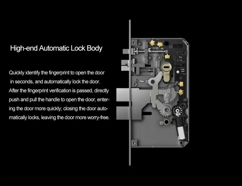 Сравнение размеров Xiaomi Smart Lock с аналогами