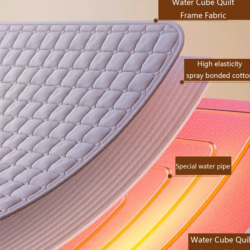 Электроодеяла Xiaomi Электрическое одеяло с подогревом воды Xiaomi 20-60℃