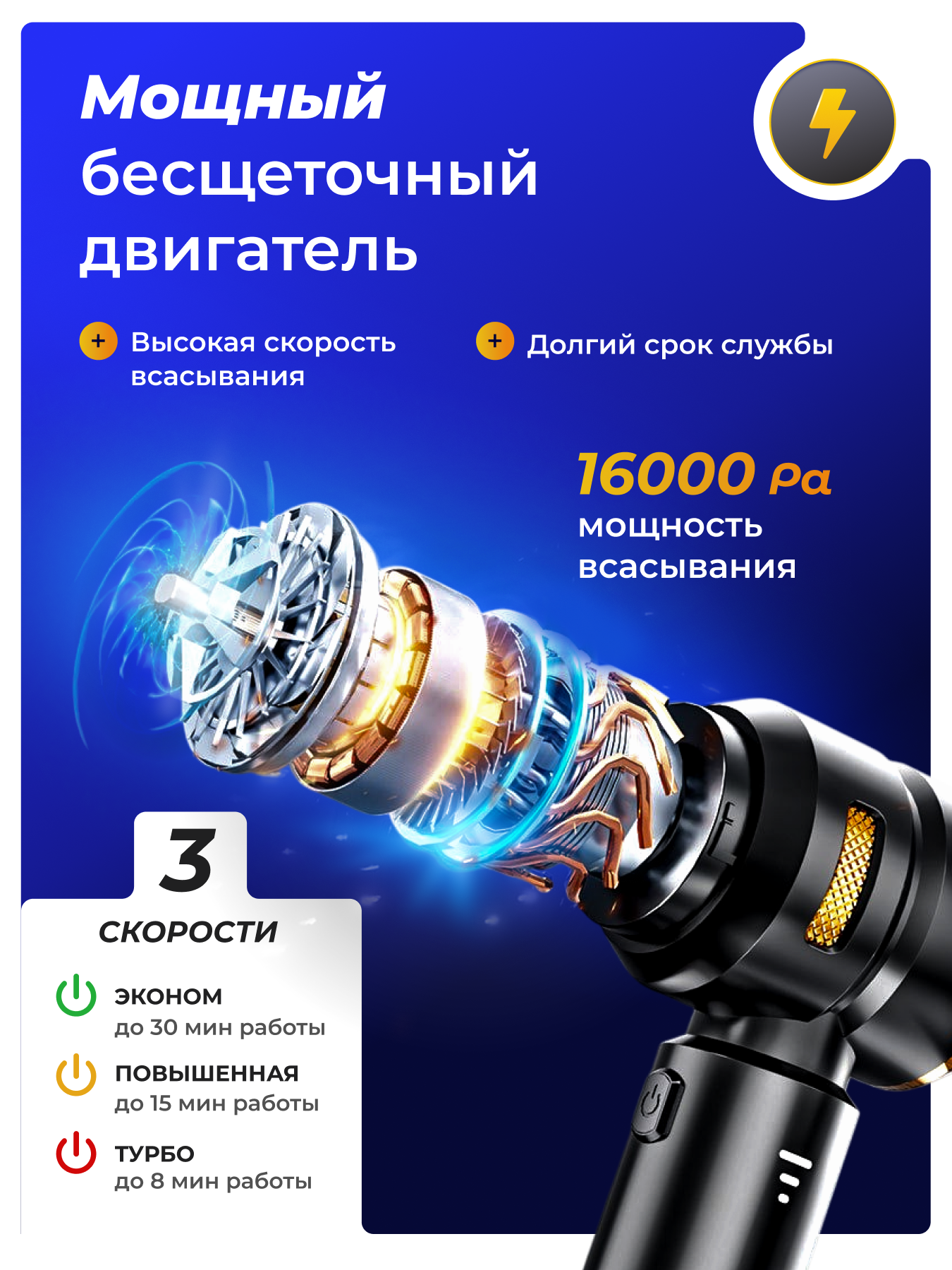 Автомобильный пылесос беспроводной 3 в 1. Мини-пылесос для дома, пылесос для автомобиля c кейсом для хранения — фото 1