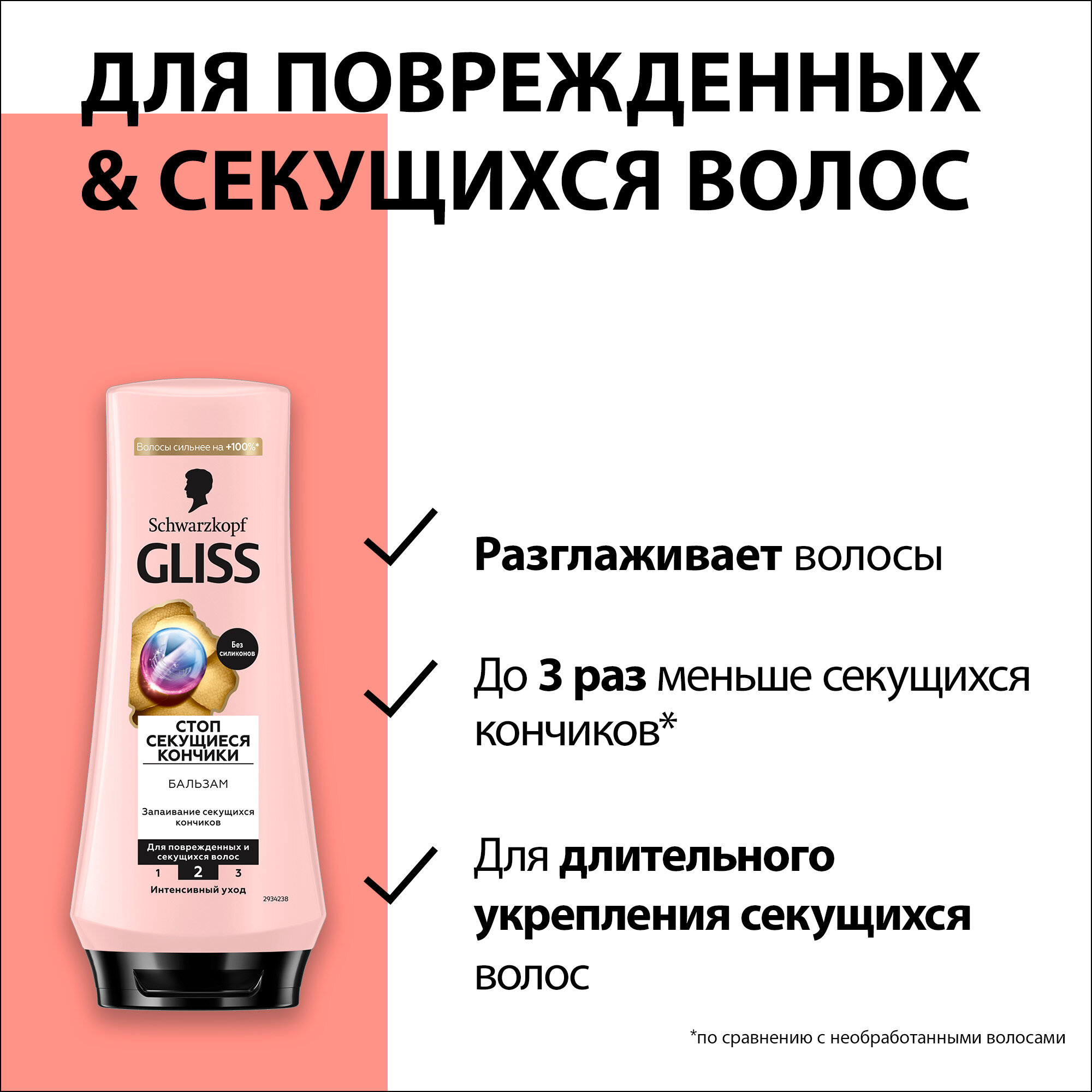 Бальзам Gliss Kur Split Hair Miracle, для сухих волос, 200мл — фото 1