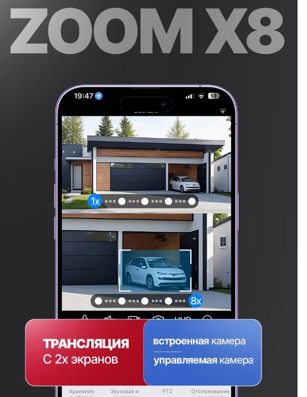 Видеонаблюдения /три объектива /8X-ZOOM ICSee, ИК-датчиком движения супер качество ! новинка 2025 ! — фото 1