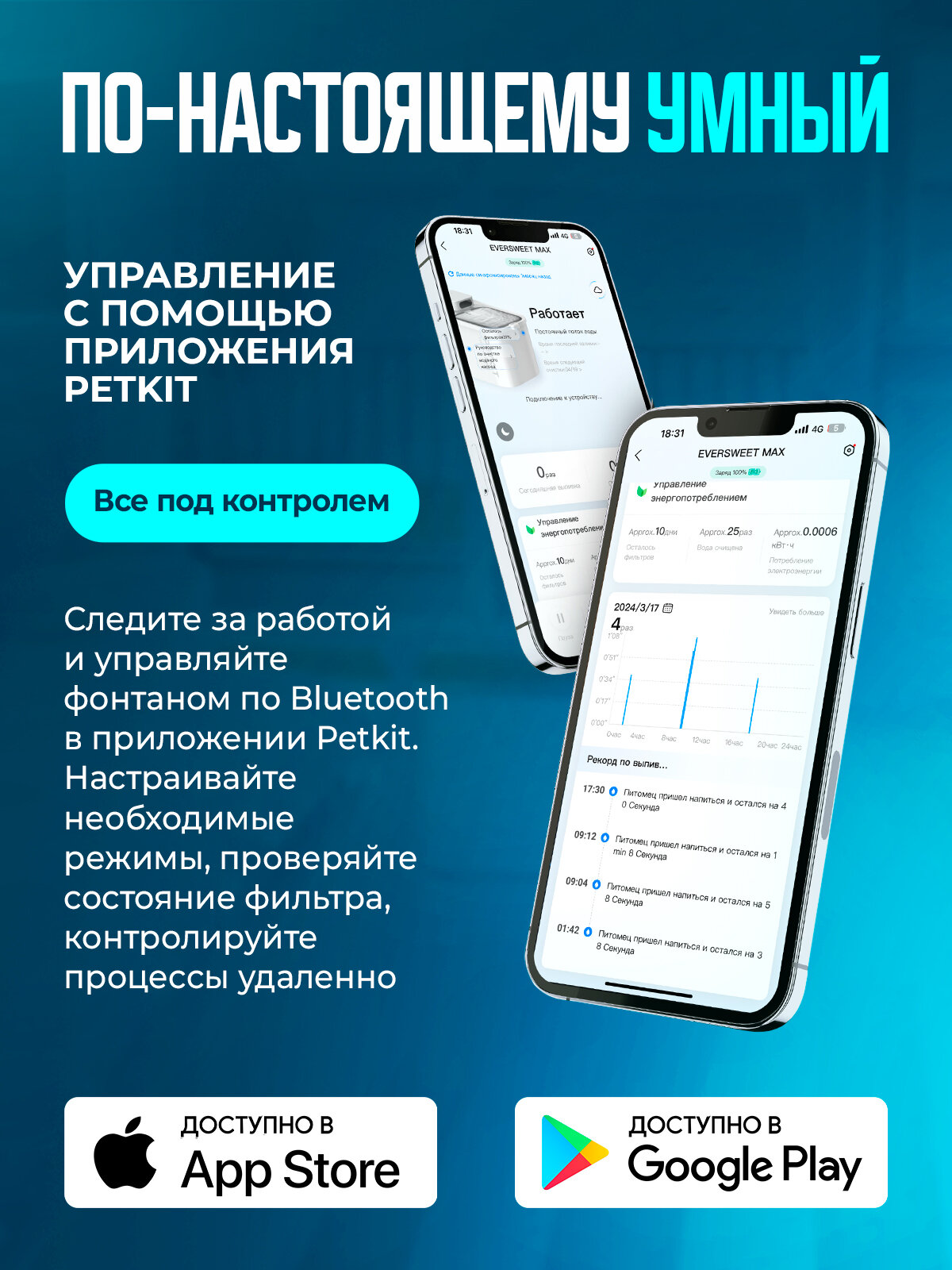 Поилка для кошек, фонтан автоматический для собак, беспроводная с ситемой фильтрации Eversweet MAX — фото 1