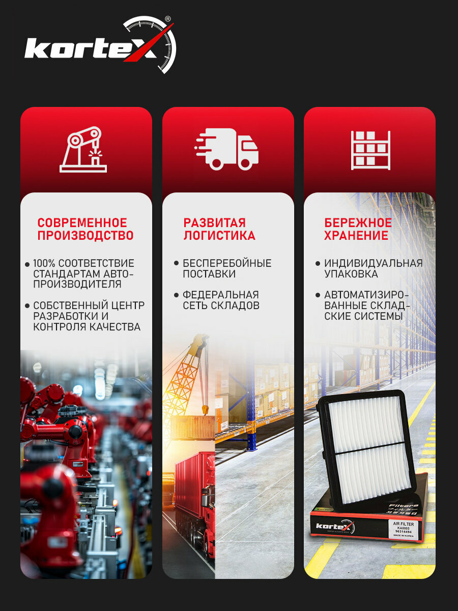 Топливный насос (бензонасос) в сборе Хендай Санта Фе KPF0034, 3111026510DS, 3111026510 — фото 1