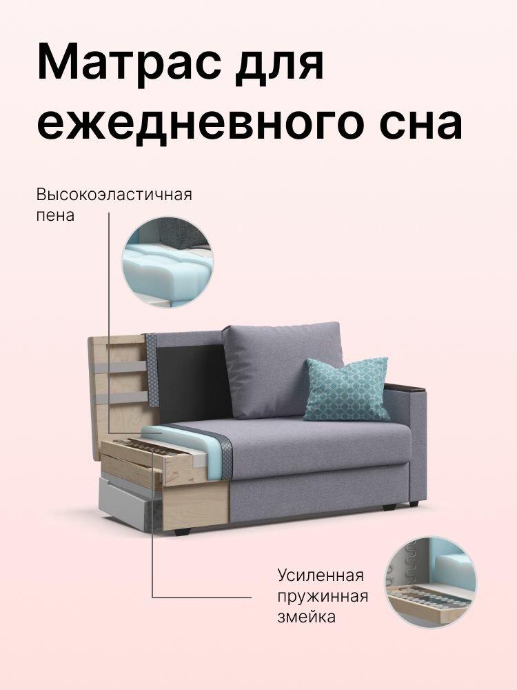 Диван-кровать Атланта-2 Лайт, с ящиком для хранения, еврософа, рогожка Malmo платина, 155х95х89 см, Много Мебели — фото 1