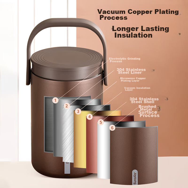 Joyoung Vacuum Insulated Food Container 2L Large Capacity Multi-Layer Thermal Lunch Box Portable Bento Box B20T-WR765 (Brown)