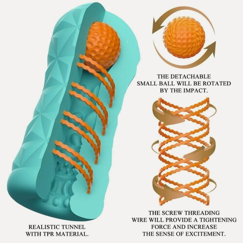 Изображение товара Мастурбатор Pretty Love, реалистичный,16 см