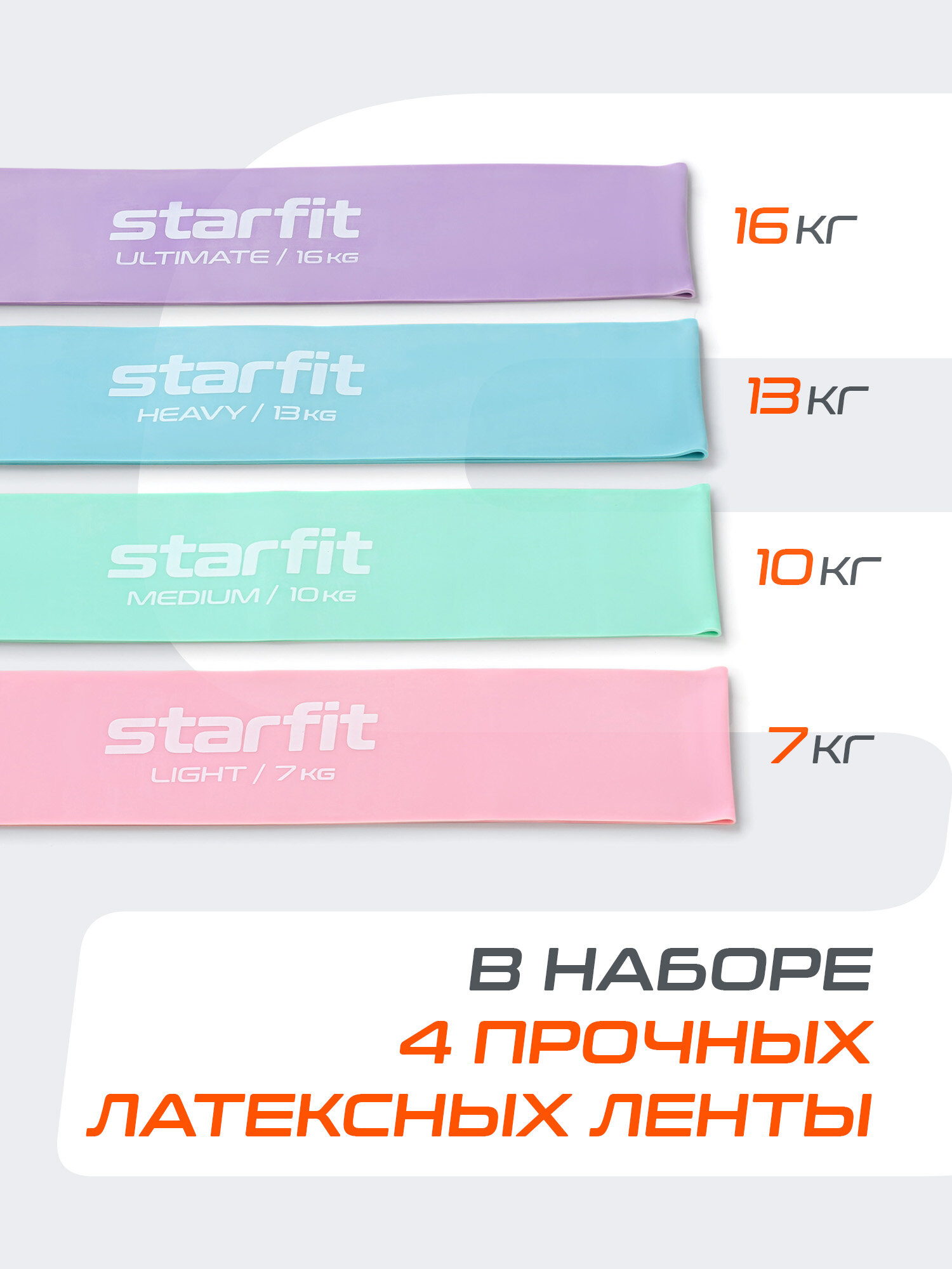 Мини-эспандеры для фитнеса STARFIT ES-203, пастель, 4 уровня нагрузки — фото 1
