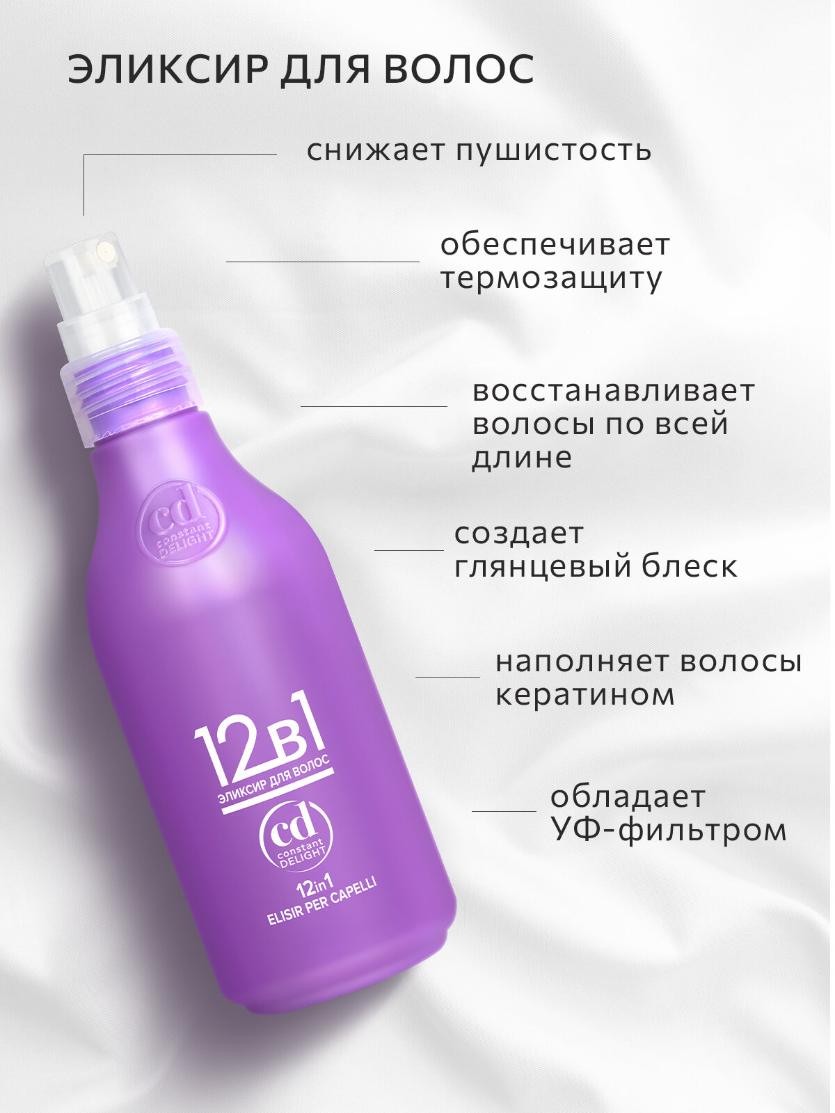 Изображение Спрей эликсир для волос 12 в 1 термозащита 200 мл