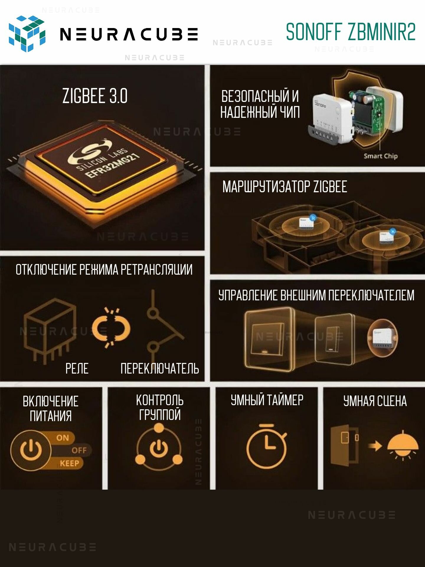 Zigbee реле Sonoff ZBMINIR2 Extreme, 10А/2200Ватт (Работает с Алисой, Сбер Салют) — фото 1