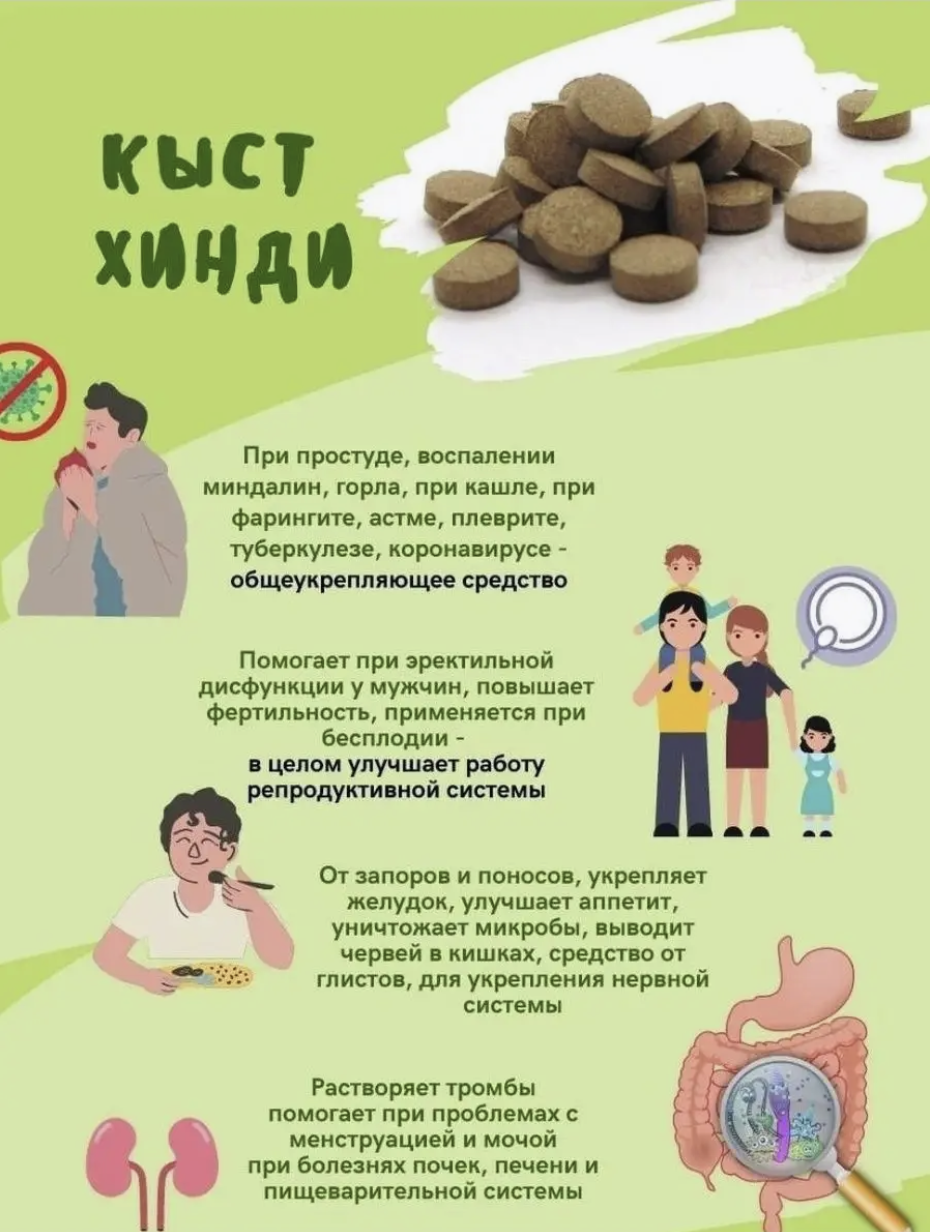 Изображение Кыст хинди в прессованных таблетках 250 шт "Будь здоров!" для иммунитета, противовирусное, антипаразитарное действие