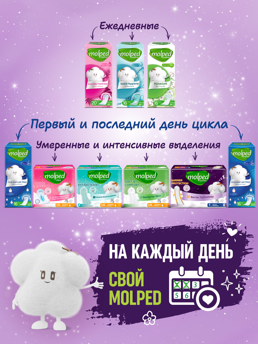 Прокладки Molped pure soft duo ультратонкие с крылышками нормал 20 шт - фото №8