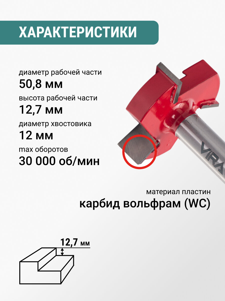Фреза для выравнивания поверхностей и слэбов 50.8 мм хвостовик 12 мм VIRA — фото 1