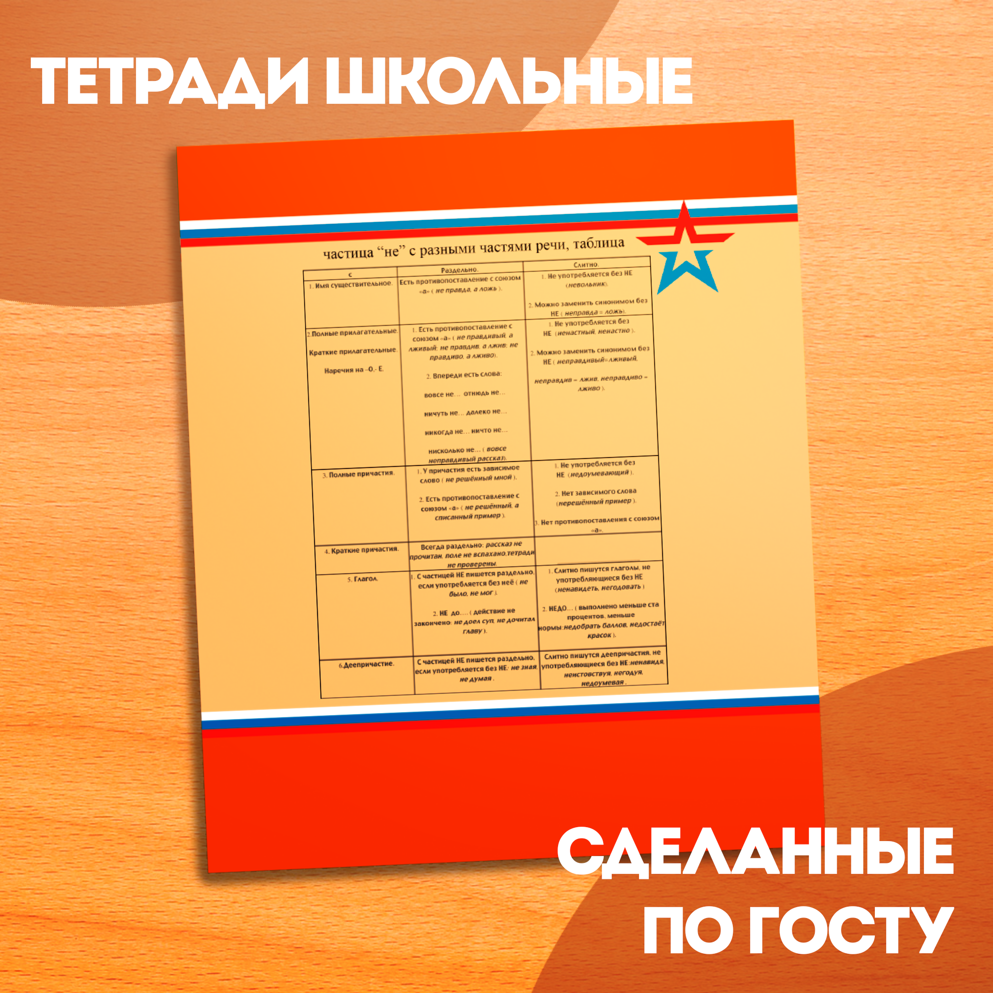Тетрадь школьная предметная "Русский язык", в линейку, 18 л, 10 шт — фото 1